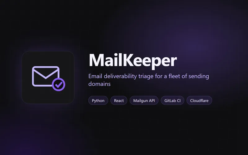 MailKeeper title card: email deliverability triage for a fleet of sending domains.
