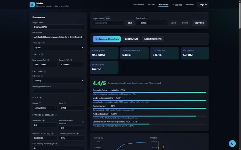 Mako Studio: token parameters on the left, supply, inflation, APR and price metrics, and a deterministic 4.4/5 health score breakdown.